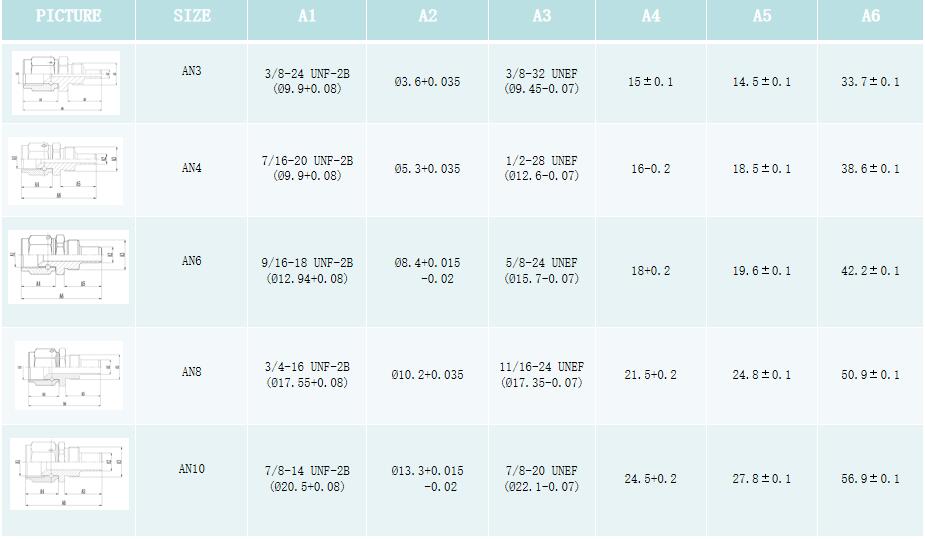 I-CSA (1)